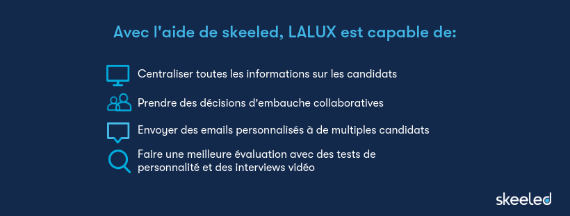 les_capabilite_s_de_lalux_avec_skeeled