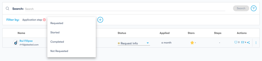applicant steps