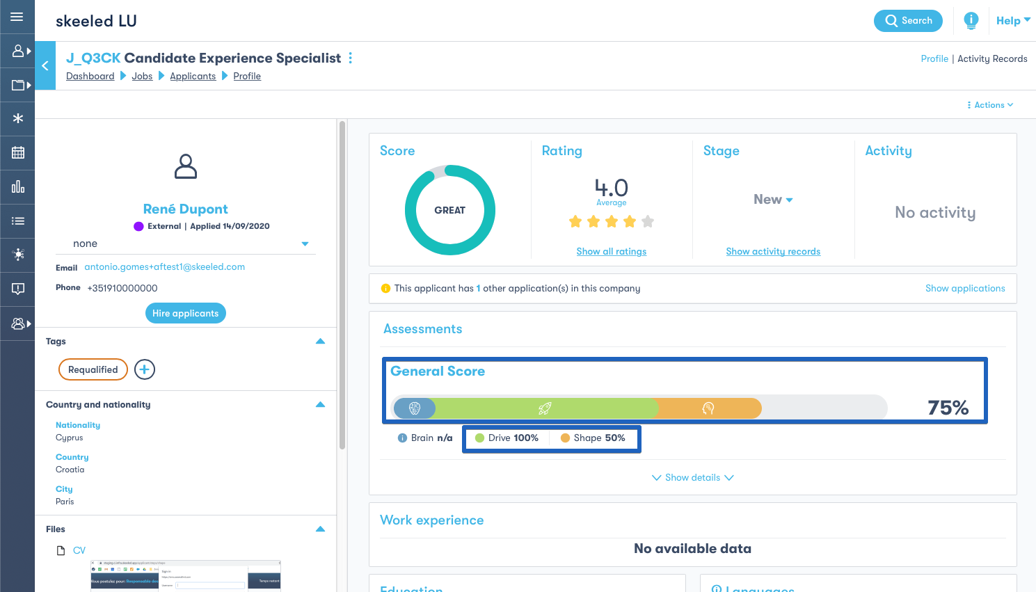 Pre-employment test results