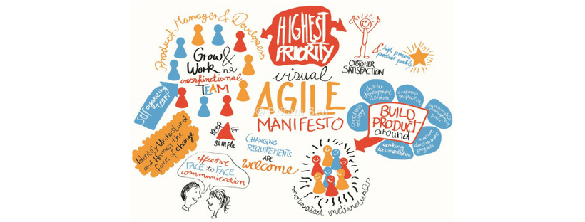 Agile: empowering HR teams_1
