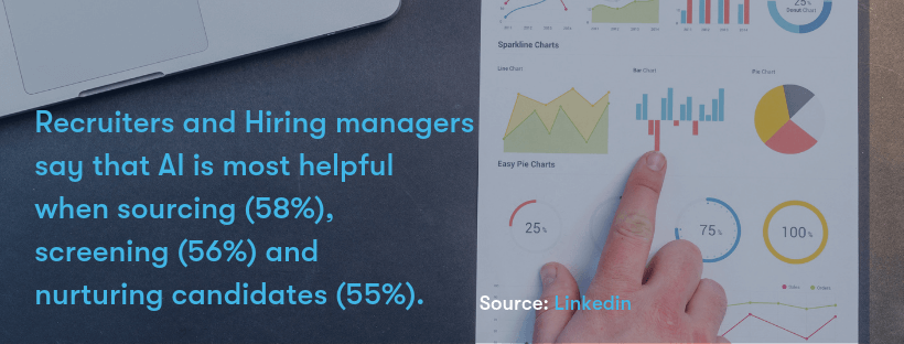 ai-for-recruitment-linkedin-stats