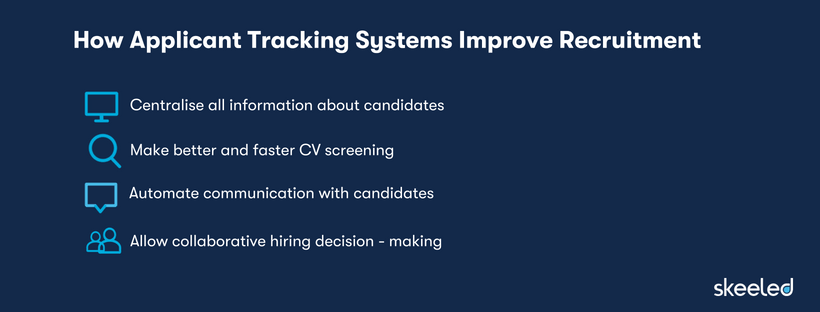 main-advantages-ATS-2