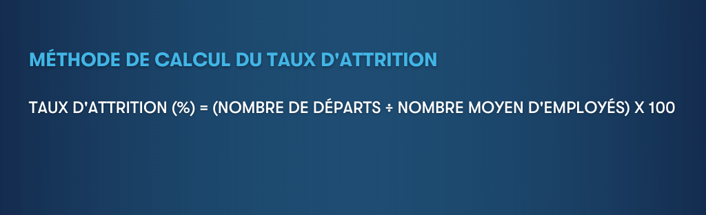 Comment calculer le taux d'attrition