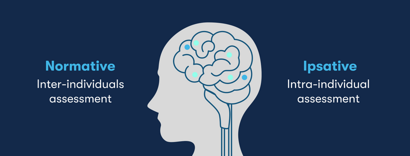 normative-vs-ipsative-_2