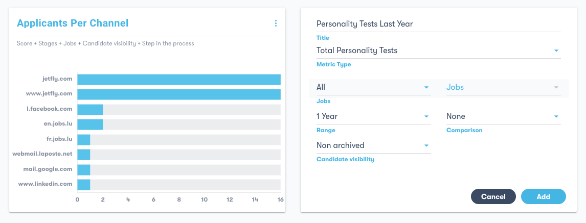 skeeled-kpi-create-new-metric-fill-form